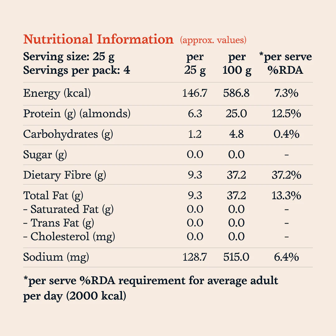 Cheddar Nut & Seed Crackers - Image 6