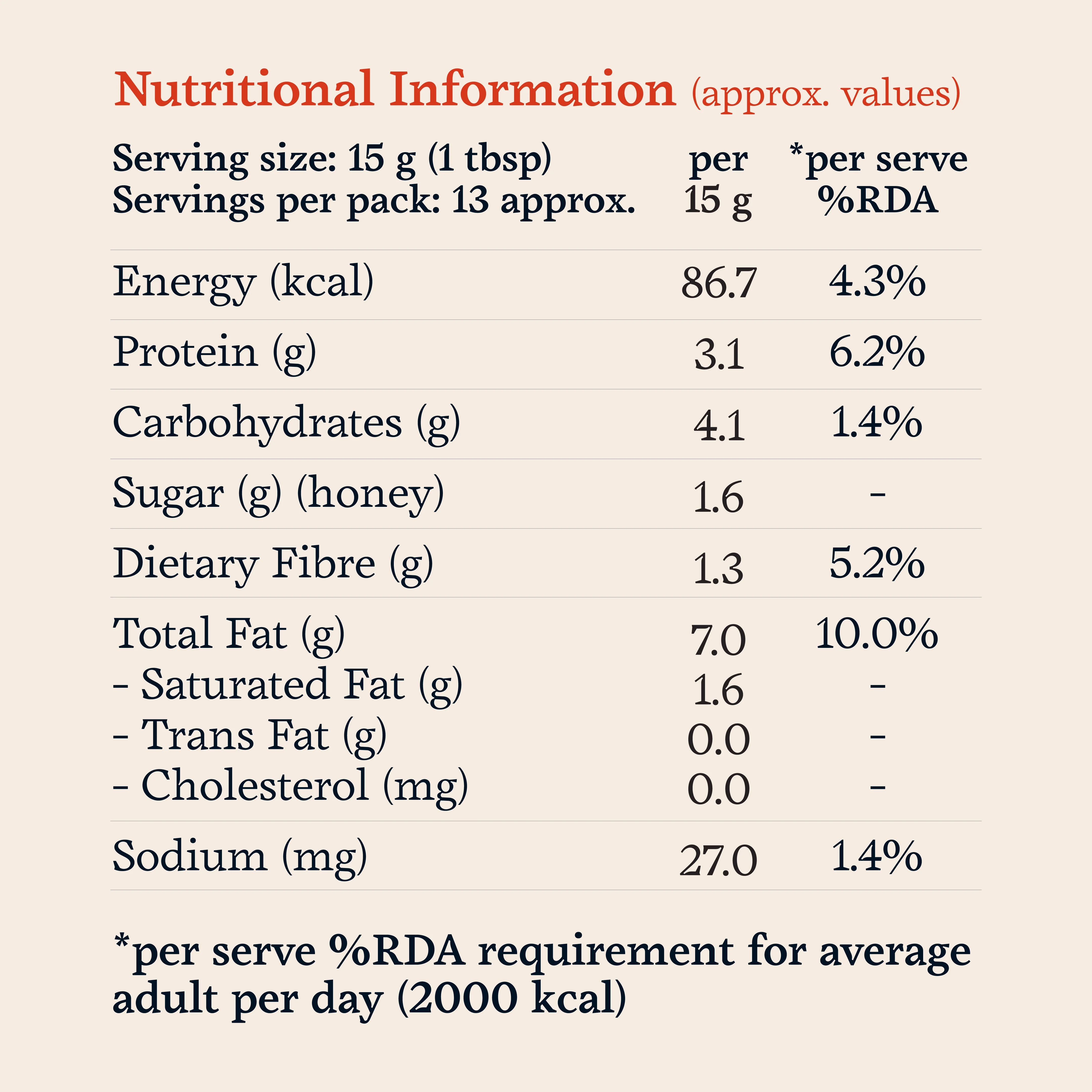 Cacao Peanut Butter - Image 5