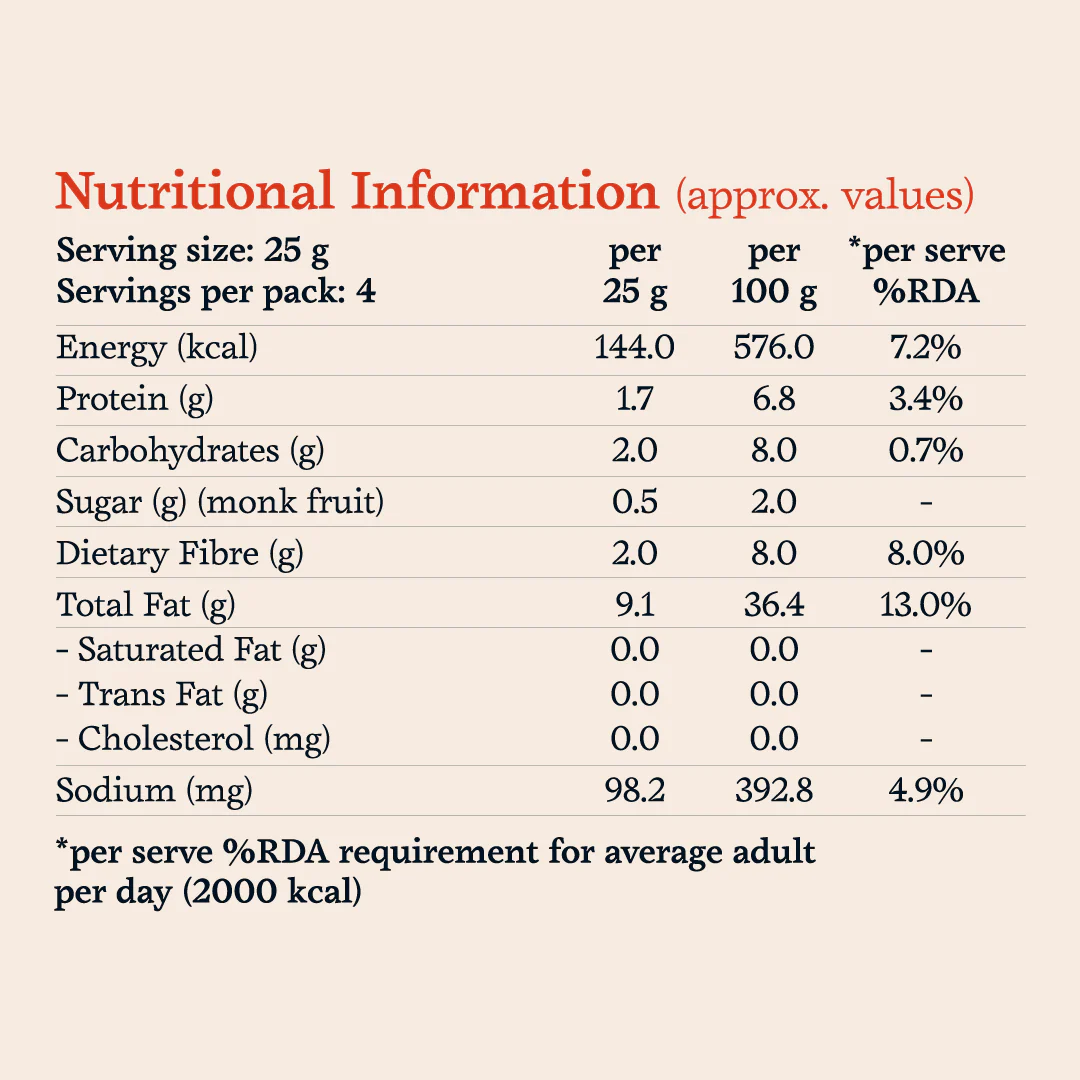 Sugar-Free Cacao & Berry Rocks - Image 6