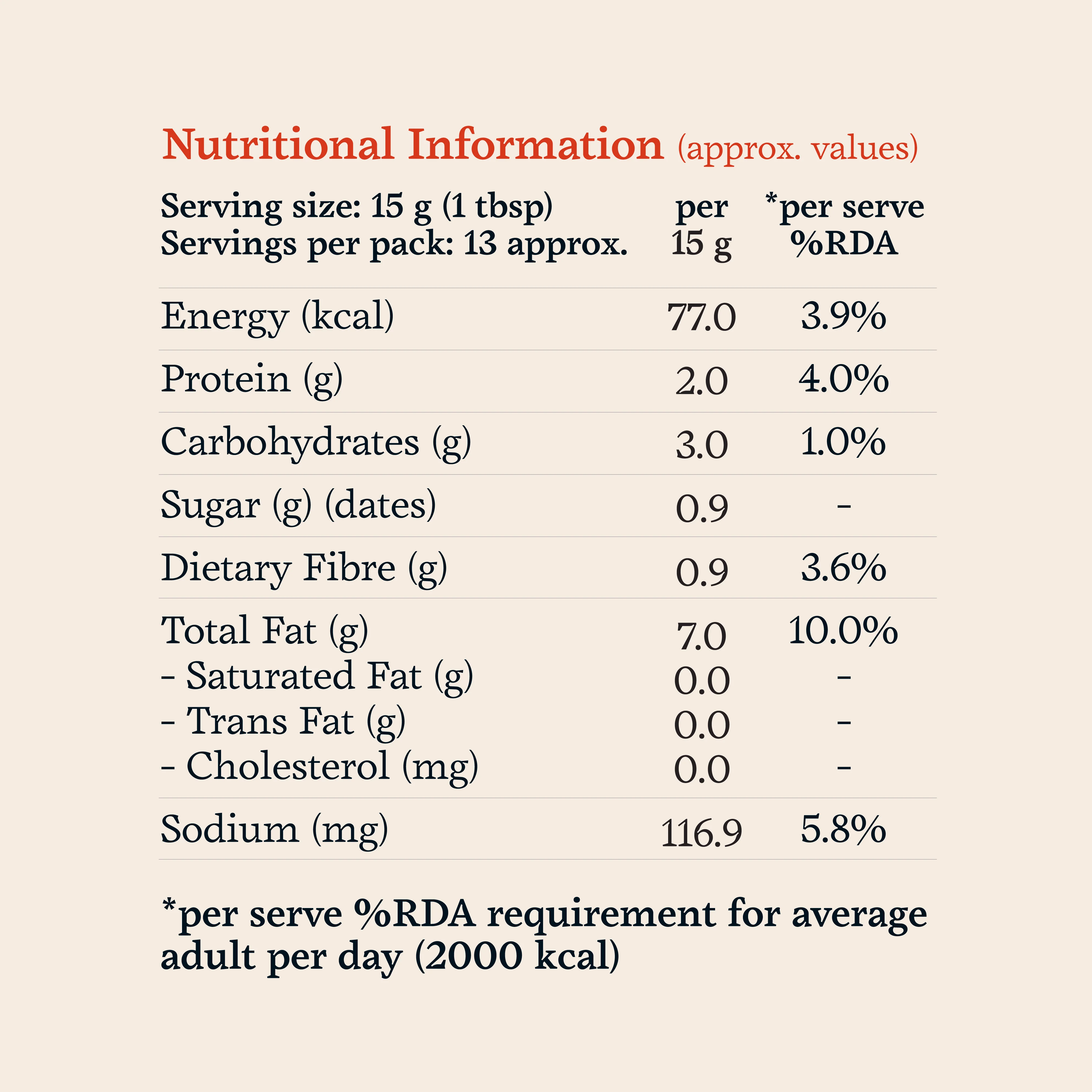Cacao Hazelnut Butter - Image 5